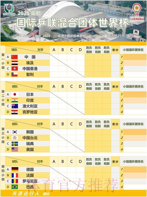 世界杯小组赛赛程免费 世界杯小组赛赛程免费