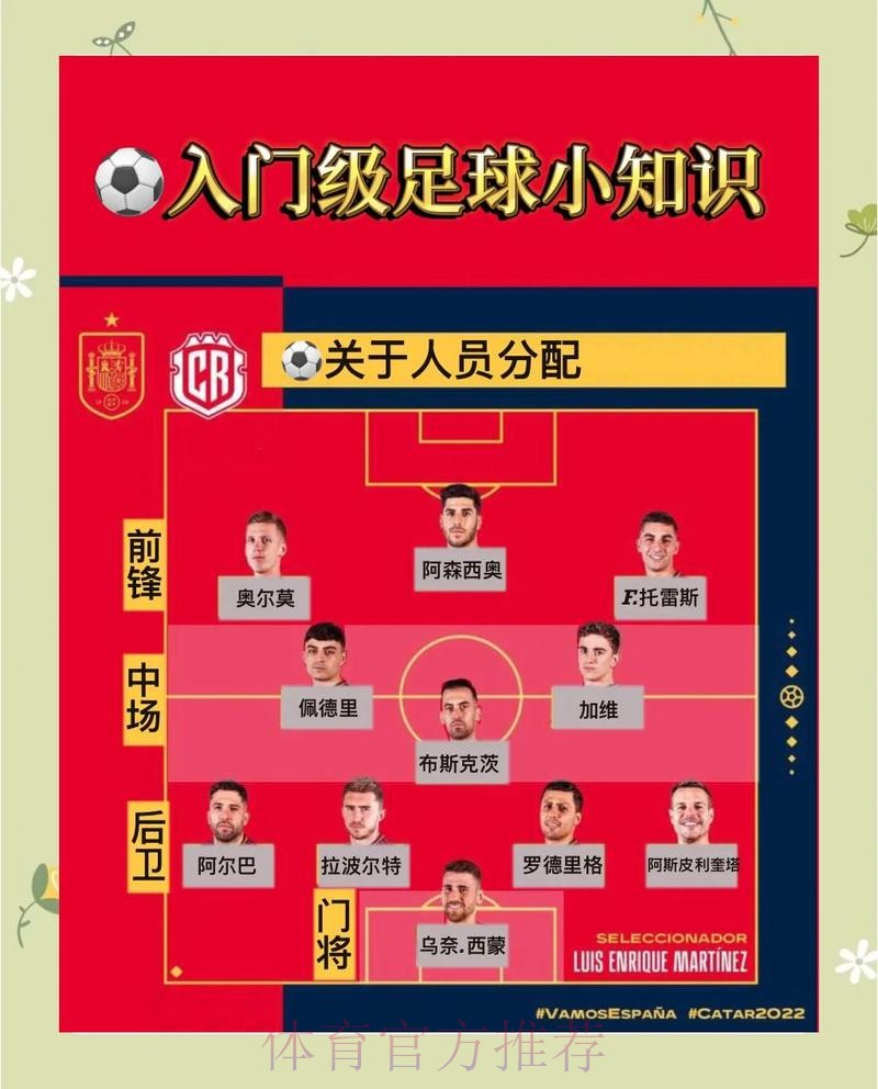 世界杯博彩赛前指南：如何掌握核心资讯