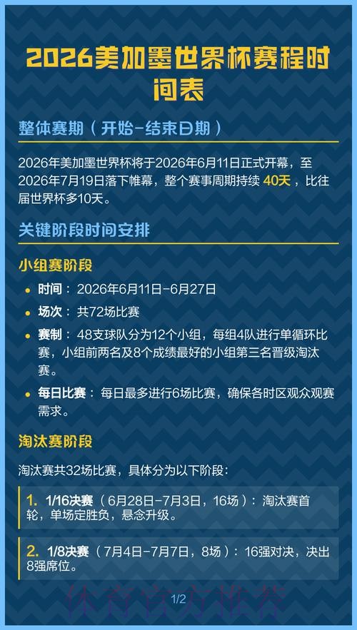 2026美加墨世界杯热门球队几点开始 2026美加墨世界杯热门球队几点开始