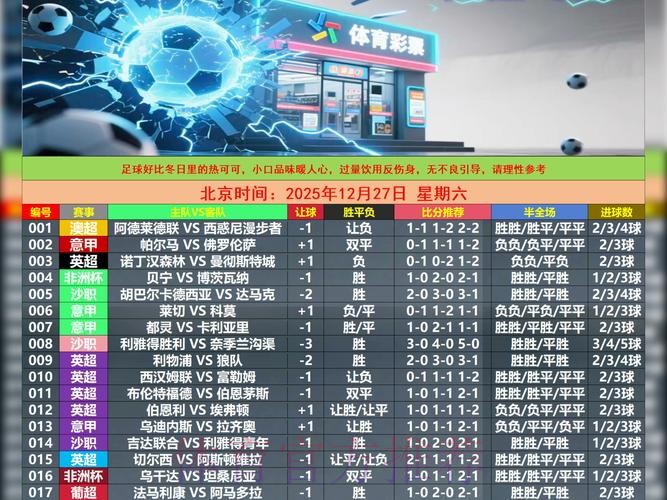 揭秘世界杯滚球投注攻略与热门推荐