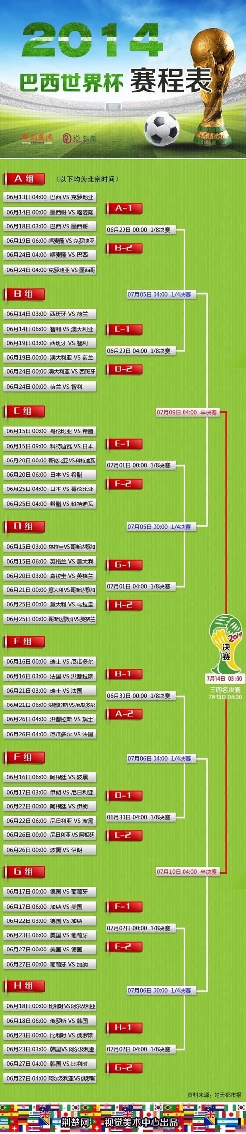 揭秘世界杯滚球投注攻略与热门推荐